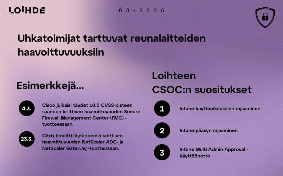 Kyberkatsaus 3.2026_tiivistelmä