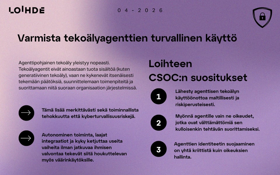 Kyberkatsaus 4.2026_kooste