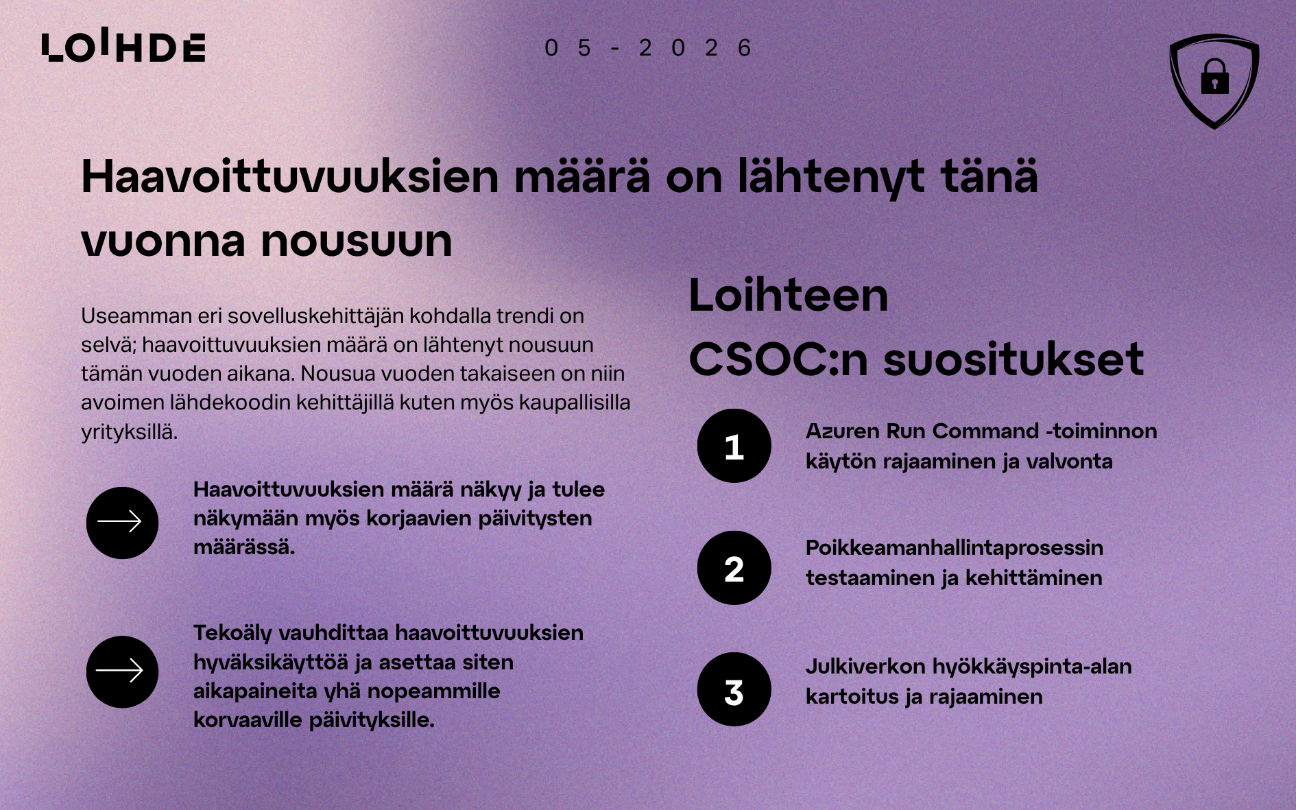 Kyberkatsaus 5.2026 yhteenveto