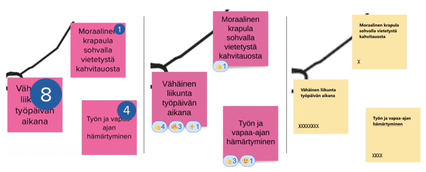 Äänestäminen - Mural, Lucidspark, Whiteboard