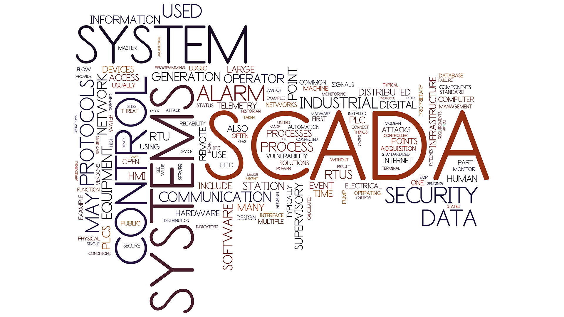 scada